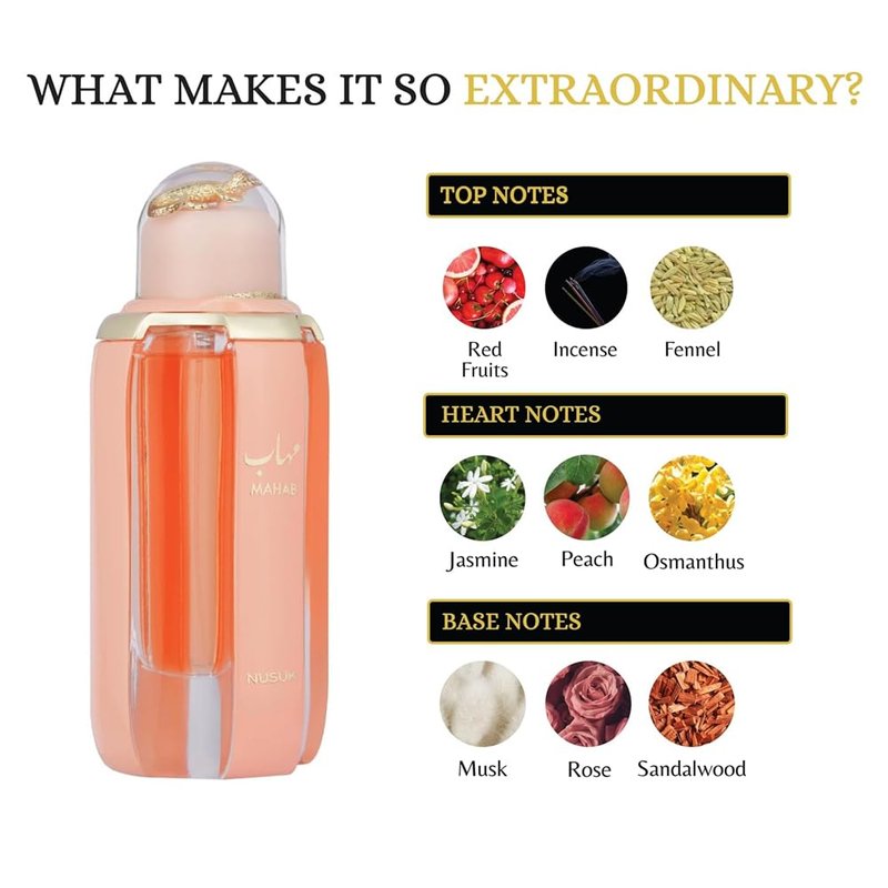 Nusuk Mahab Perfume for Men & Women - Long Lasting Extrait De Parfum Red Fruits & Musk Notes Luxury Oriental Fragrance Gift 100ml