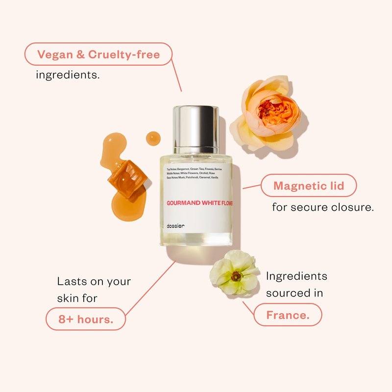 Dossier - Gourmand White Flowers - Eau de Parfum - Inspired by Flowerbomb - Long-Lasting Fragrance - Feminine - 1.7 fl oz (50ml)