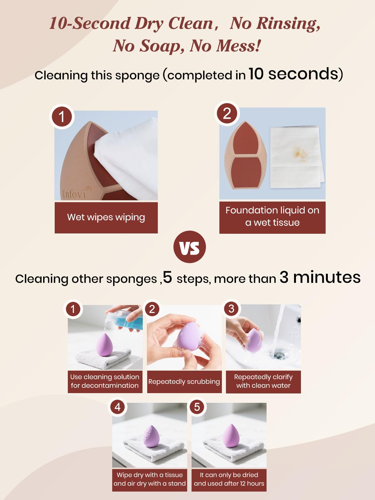 Unfovi Large 2 Pcs Honeycomb Film Makeup Sponges for Foundation, Reduce Liquid & Foundation Waste,Skip the Pre-Wetting Blender Process,Soft and Latex