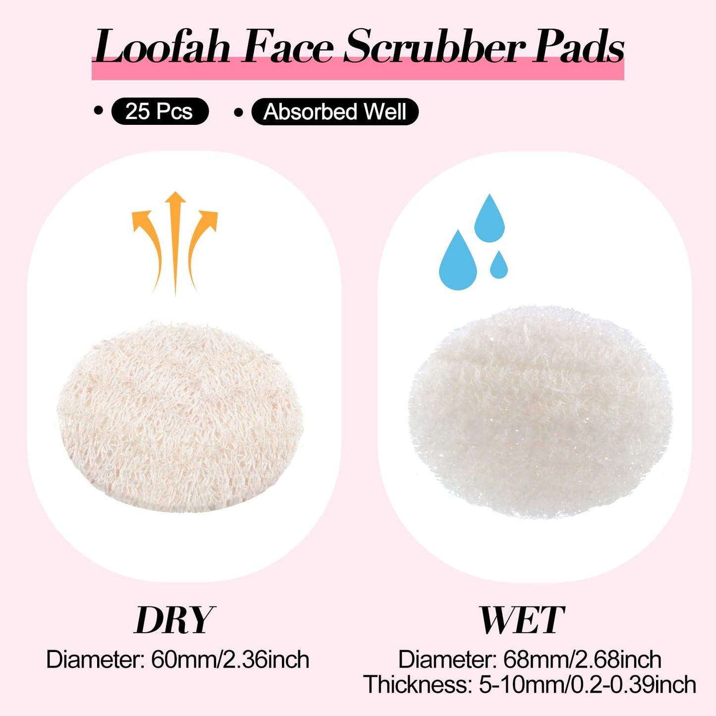 Bokon 25 Pcs Loofah Exfoliating Face Pads 2.36 Inches Round Natural Loofah Sponge Body Face Scrubber Remove Dead Skin Facial Pad Bulk for Bath Shower Spa Skin Cleaning Women Men (White)