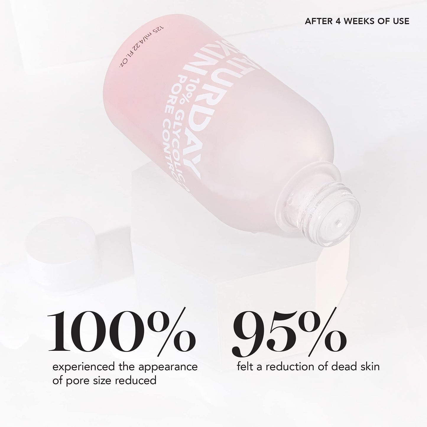 Saturday Skin Pore Clarifying Travel Sized Toner 10% Glycolic Acid&AHA Deep Cleansing Astringent Facial Toner