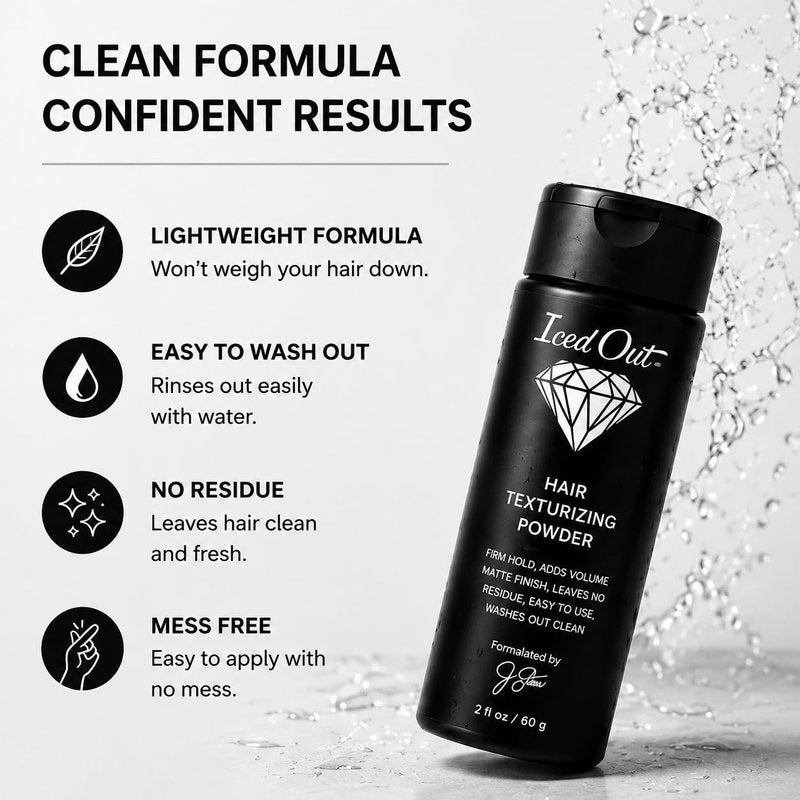 Skiennix Iced Out Texturizing Powder for Men - Firm Hold & Instant Volume | Matte Finish, No Residue, Easy Styling (2oz)