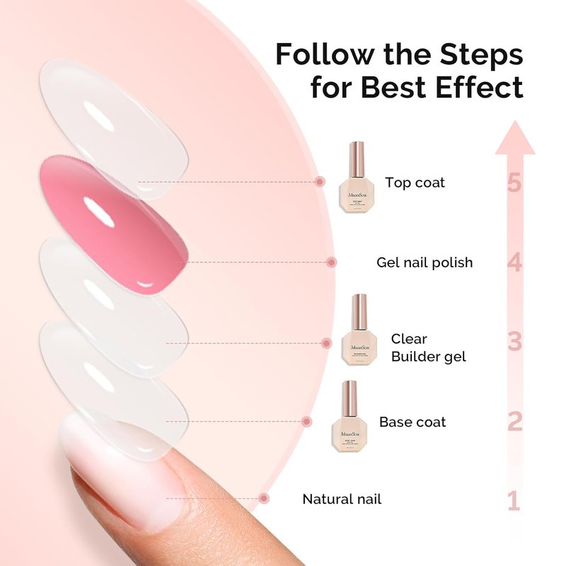 MelodySusie Builder Gel Set - No Wipe Glossy Finish, Long-Lasting Shine | 3 Pcs 15ml Clear for Nail Art & Manicure