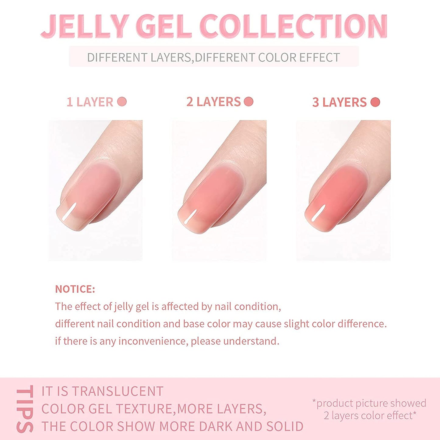 Vishine Neutral Gel Nail Polish 16ml Pastel Pink Jelly Gel Polish Nude Color Translucent Nail Gel Soak Off UV LED Nail Lamp Jelly Sheer Gel Polish Nail Art Gel 0.54Oz E024