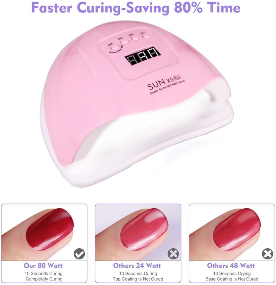 UV LED Nail Lamp - 80W Professional Gel Polish Dryer with 4 Timer Settings | Fast Drying for Fingers & Toes, Pink
