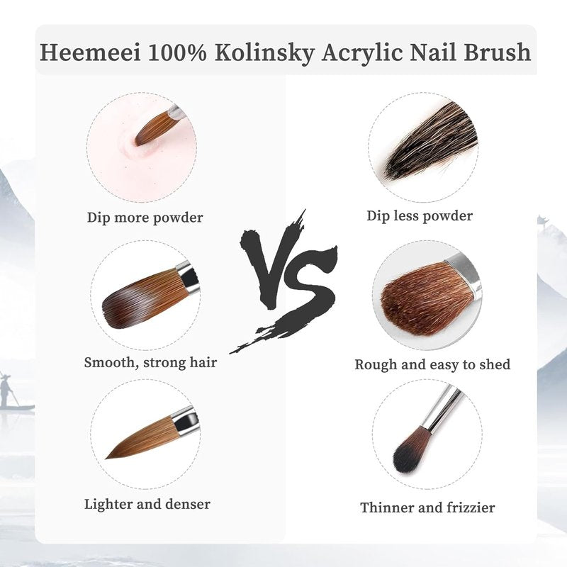 Kolinsky Acrylic Nail Brush Size 8 - 100% Pure Hair for Professional Manicure & DIY Home Salon
