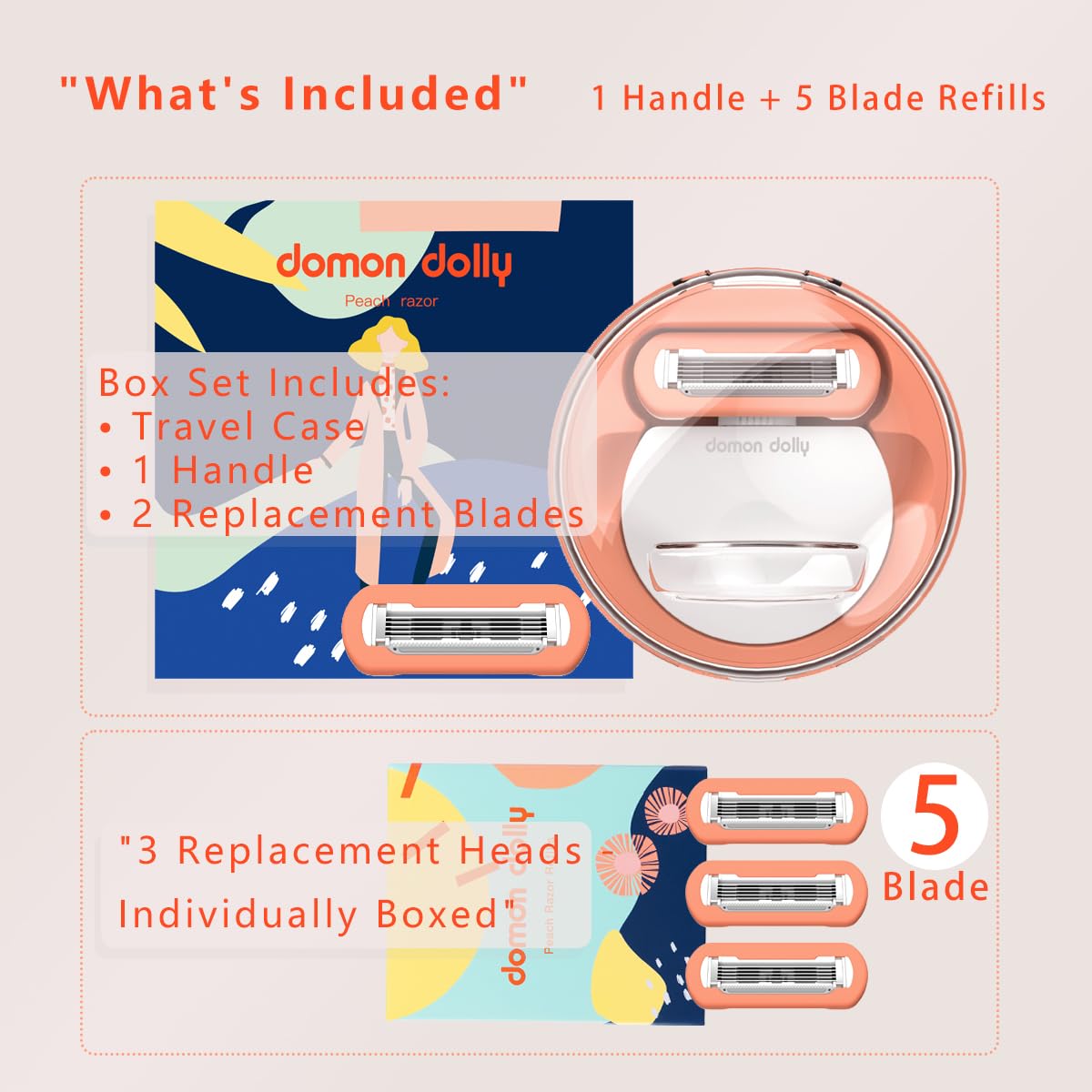 Women's 5-Blade Travel Razor - Compact Extra Smooth Shaving | Includes Handle & 5 Refills