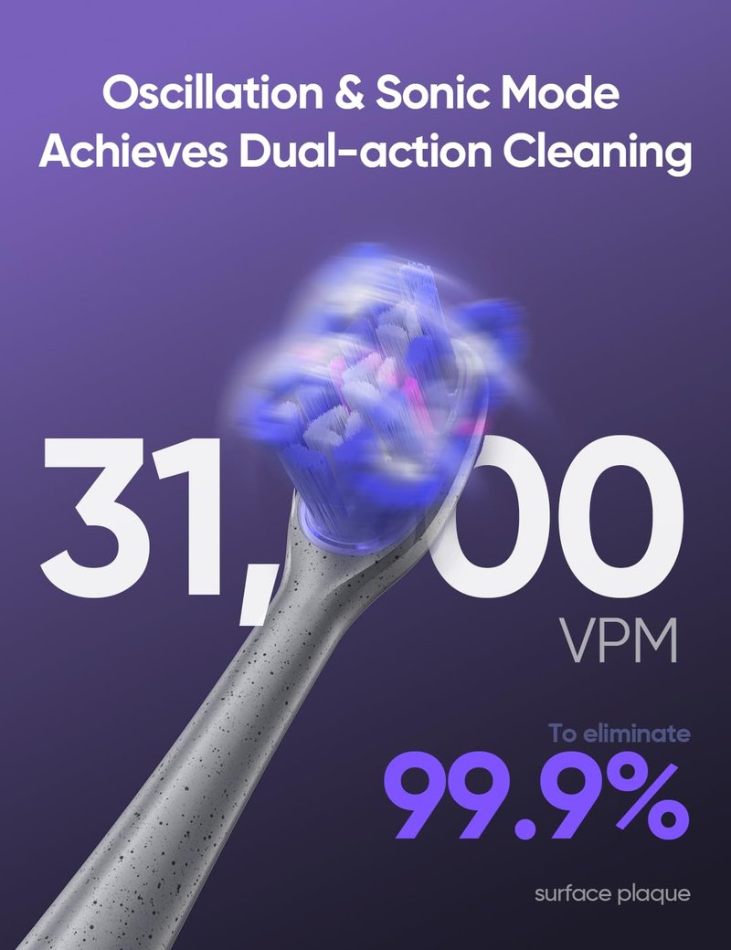 bixdo Whitening Electric Toothbrush for Adults, Professional 460nm Whitening Blue Light Tech, 31,000VPM Sonic & Oscillating Cleaning with Smart AI Sensor, 6-Month Long-Lasting Battery