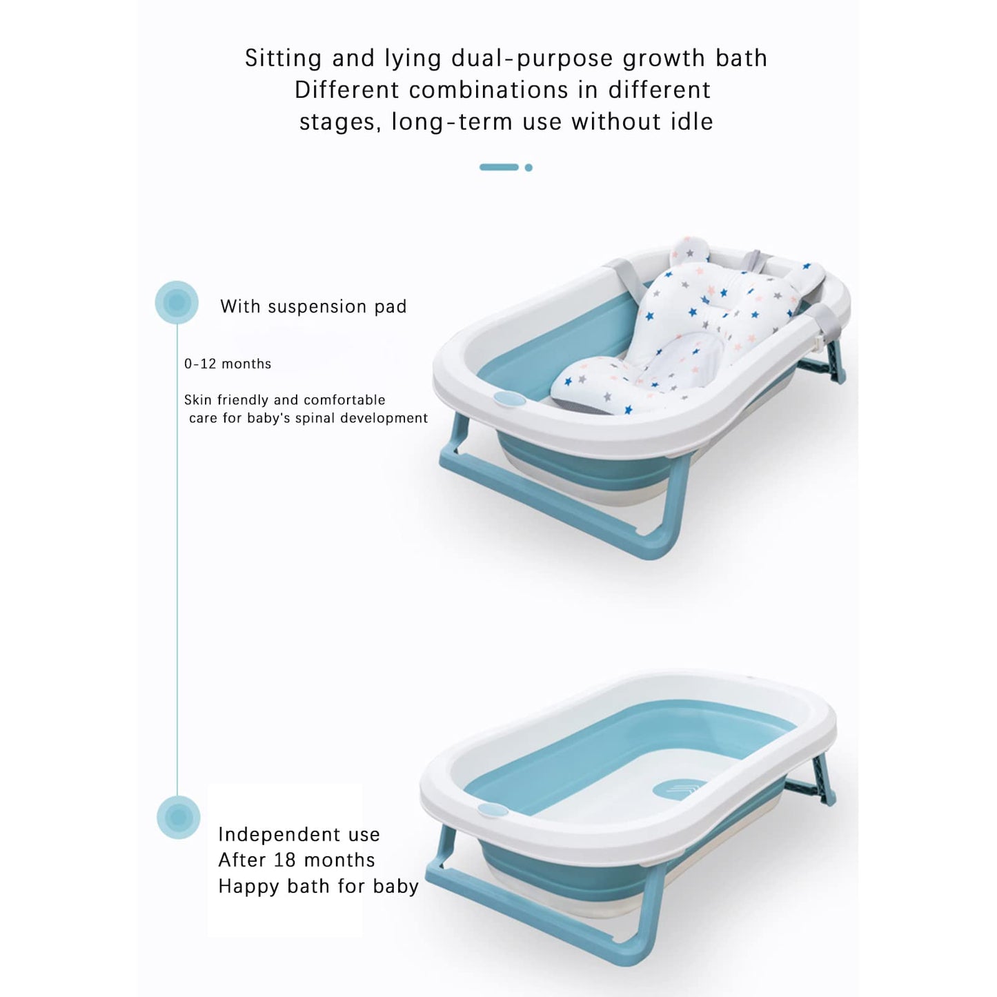 Baby Bath Cushion Pad Newborn Bathtub Mat Infant Bath Supporter Net Baby Bathtub Pillow Non-Slip Floating Bathing Tub Seat (Green Bear, 28cm*43cm*26cm)