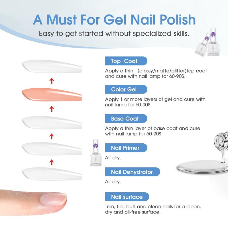 ROSALIND Nail Primer,11 ml Air Dry Acid Free No Lift Bond Primer, Hema-Free Bonder for Gel Polish Nail Supplies Set