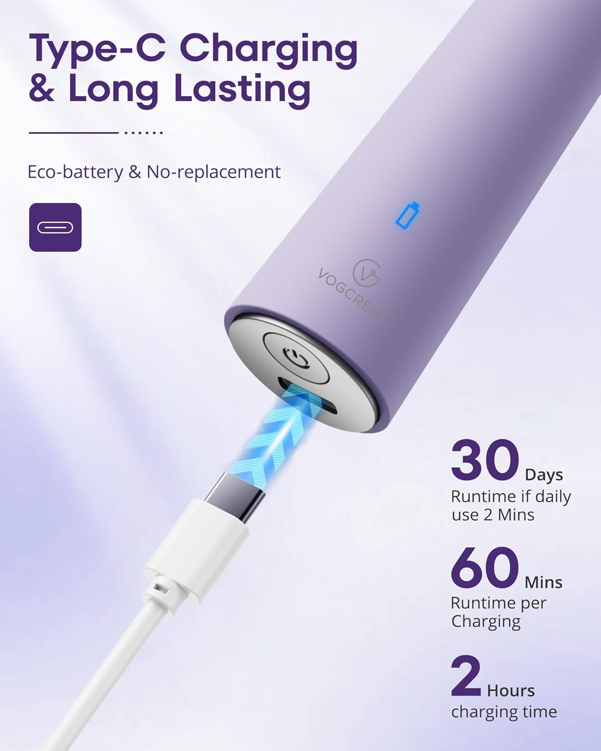 VG VOGCREST Nose Hair Trimmer for Women - Rechargeable 2-in-1 Ear & Eyebrow Trimmer | Purple