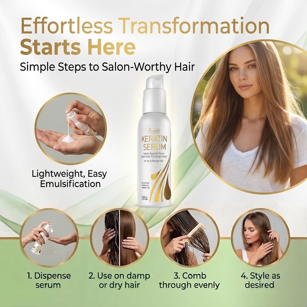 VITAMINS Keratin Hair Serum - Anti-Frizz Heat Protectant & Shine Treatment for Dry Hair | 4.25 fl oz (125mL)