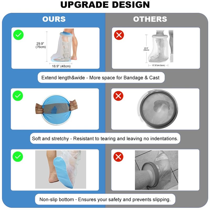 Non-Slip Waterproof Extra Wide Leg Cast Cover for Shower - Protector for Surgery Wounds, Bandage, Large Cast, Knee Immobilizer/Brace, Walking Boots (30 in. Long)