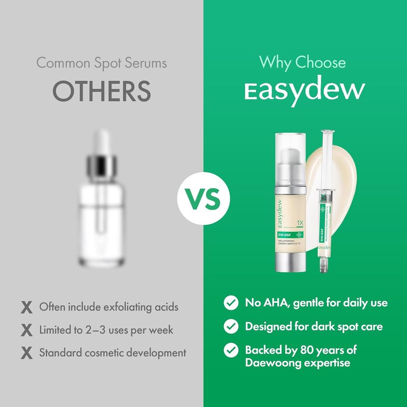 Easydew DW-EGF Melatoning Ampoule - Hydrating Dark Spot Serum with Niacinamide & Glutathione | 1.01 fl oz