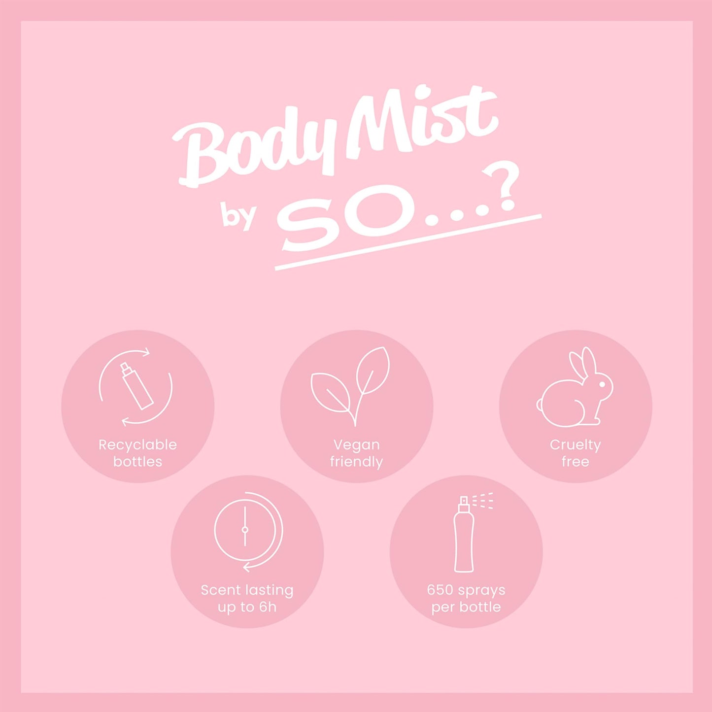 So...? Pink Grapefruit Body Mist Citrus, Fruity Body Spray for Women - Perfume for Ladies - Perfect Gifts - 3.5 oz