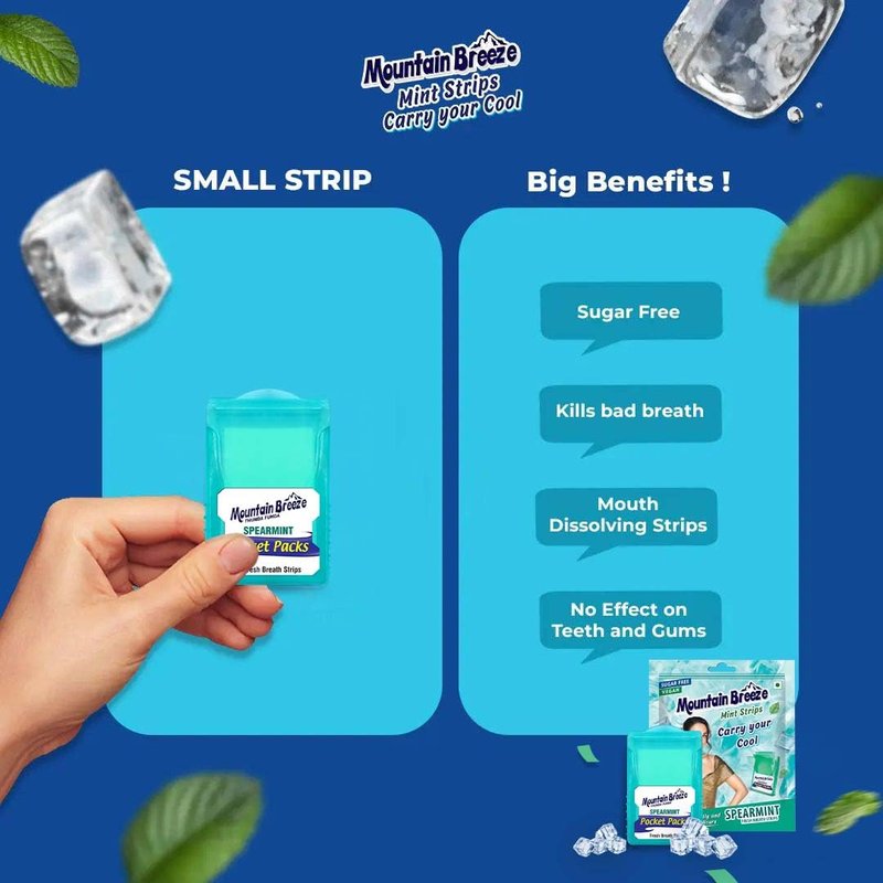 Mountain Breeze Oral Hygiene Mouth Freshener Sugar Free Spearmint Flavoured Breath Strips(24 Strips Each Cassatte)-Pack Of 1(3 Cassette), 50 Grams