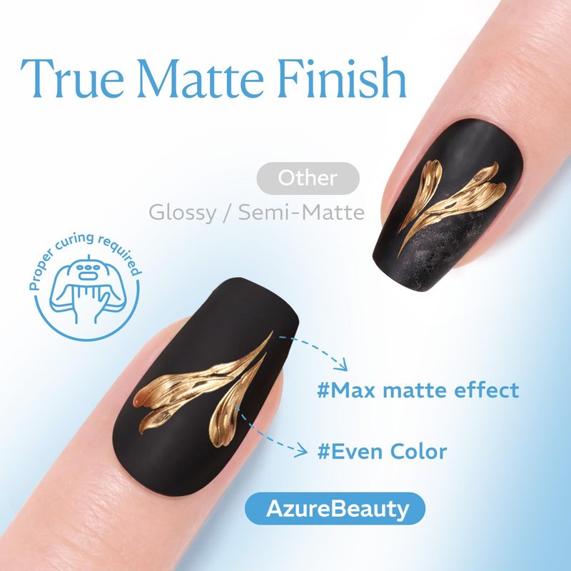 AZUREBEAUTY Matte Gel Top Coat 18ML Big Size, Chrome Proof Powder-Resist No Wipe Velvet Matte Finish Gel Top Coat for Nail Art Long Lasting UV LED