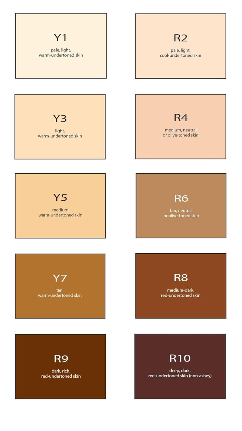 Era Beauty Face Spray - Y7 Carmel Airbrush Foundation, 2.25 oz | Buildable, Professional Makeup