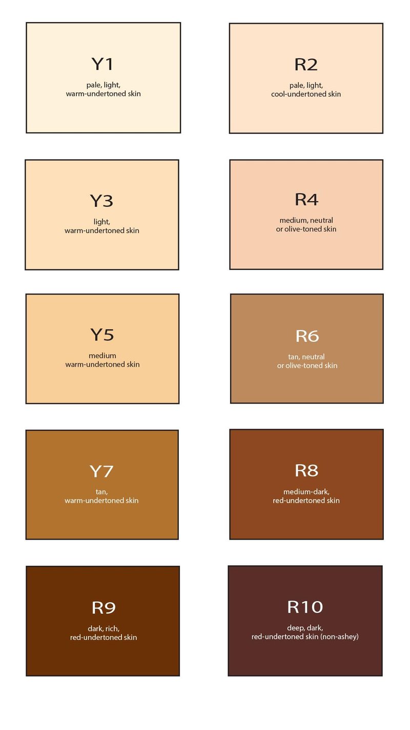 Era Beauty Face Spray Makeup (Y5 Wheat, 2.25 oz) - Airbrush Foundation, Everyday, Buildable, Professional Spray on Cosmetics