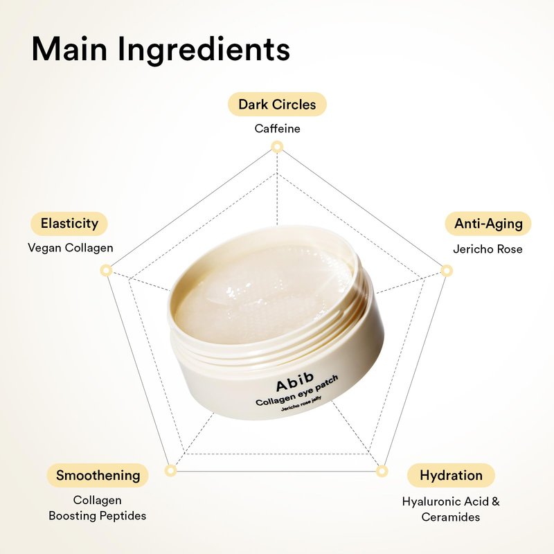 Abib Vegan Collagen* Eye Patches for Wrinkles & Fine Line with Jericho Rose Jelly & Peptide, 60 Count, Korean Skin Care