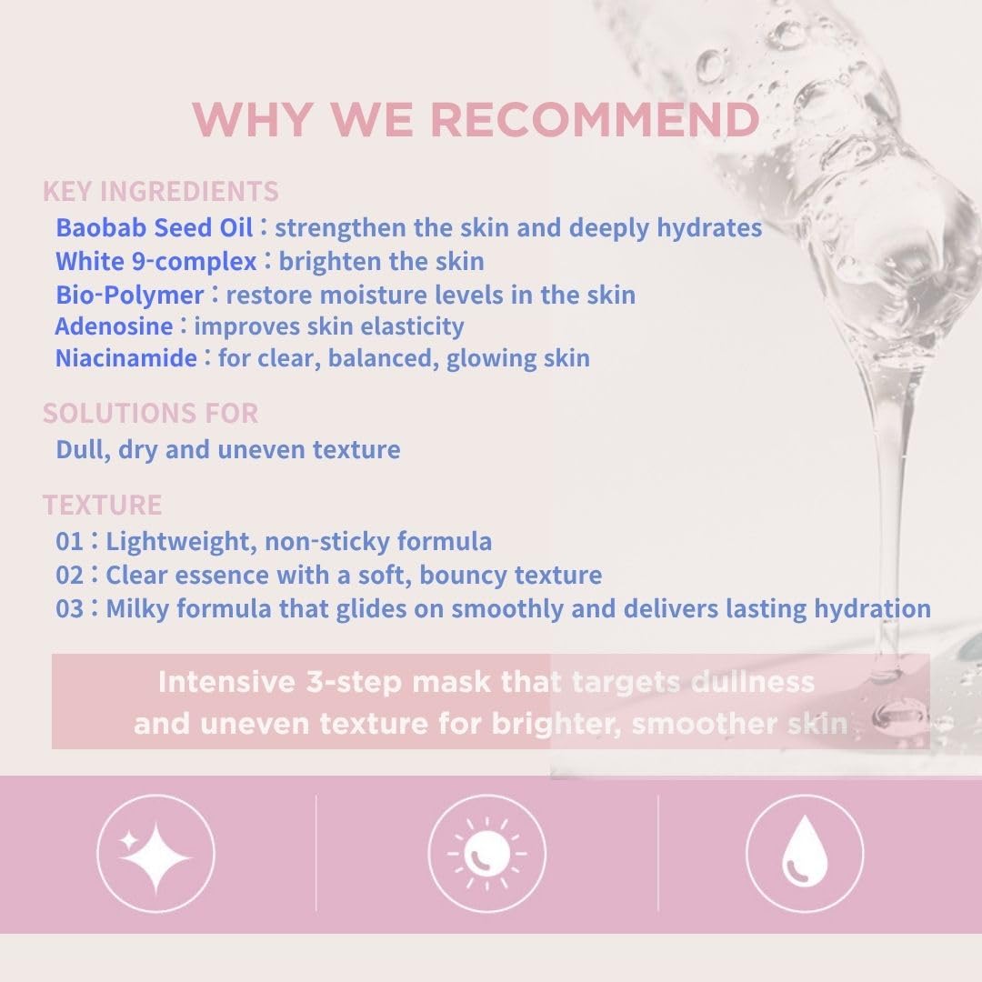 JAYJUN Intensive Shining Mask with Lavender Extract (10 Pack)- 3-Step Hydration, Radiance Boost, All-in-One Skincare, Korean Sheet Mask for Dull & Tired Skin