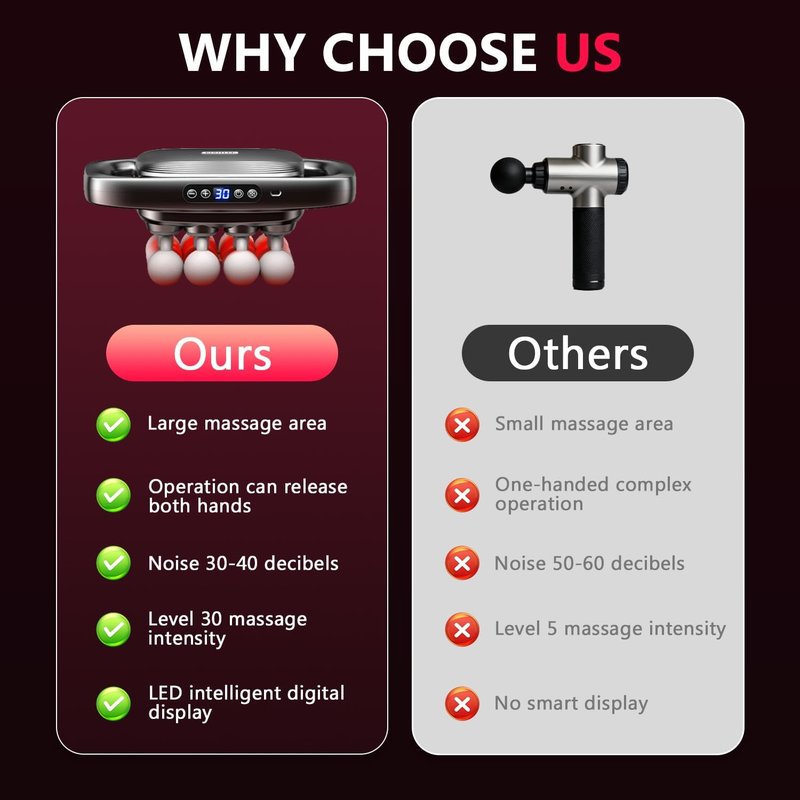 KOOTLEE Deep Tissue Massage Gun - 16 Heads Percussion Massager for Pain Relief & Muscle Relaxation | 3 Modes, 30 Intensity Levels
