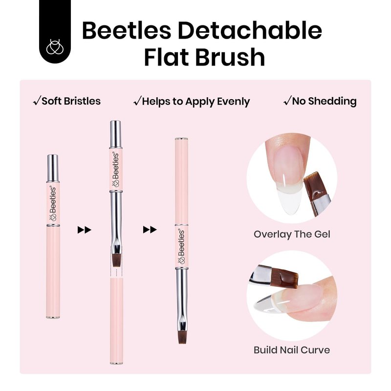 Beetles Low Heat Hard Gel Kit,Mint Sheer 2 Pcs Nail Extension,Sculpting,Building Apex for Salon Professionals,Clear Builder Nail Gel,UV & LED Lamp Needed