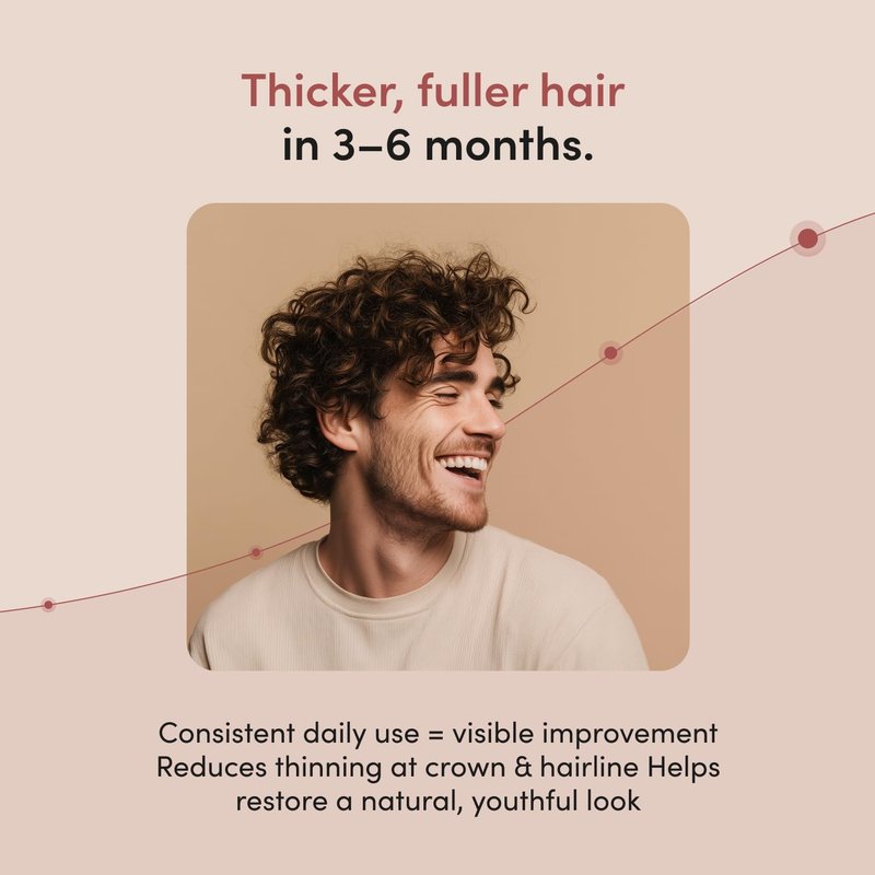 Hims Hair Regrowth Treatment - Extra Strength Minoxidil 5% Solution for Men - Thicker, Fuller Hair - Unscented, 3 Pack