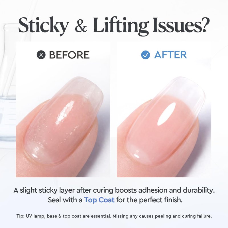 Clear Builder Gel for Nails - 7-in-1 Self-Leveling Nail Strengthener | 18ml UV/LED Soak Off for Apex, Extension & Overlay