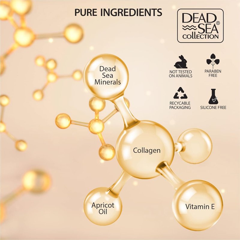 Dead Sea Collection Day Cream for Face with 3X Collagen, Dead Sea Minerals, and Vitamin E – Anti Aging Nourishing Skin Care Moisturizer to Reduce Wrinkles (1.69 fl. oz)
