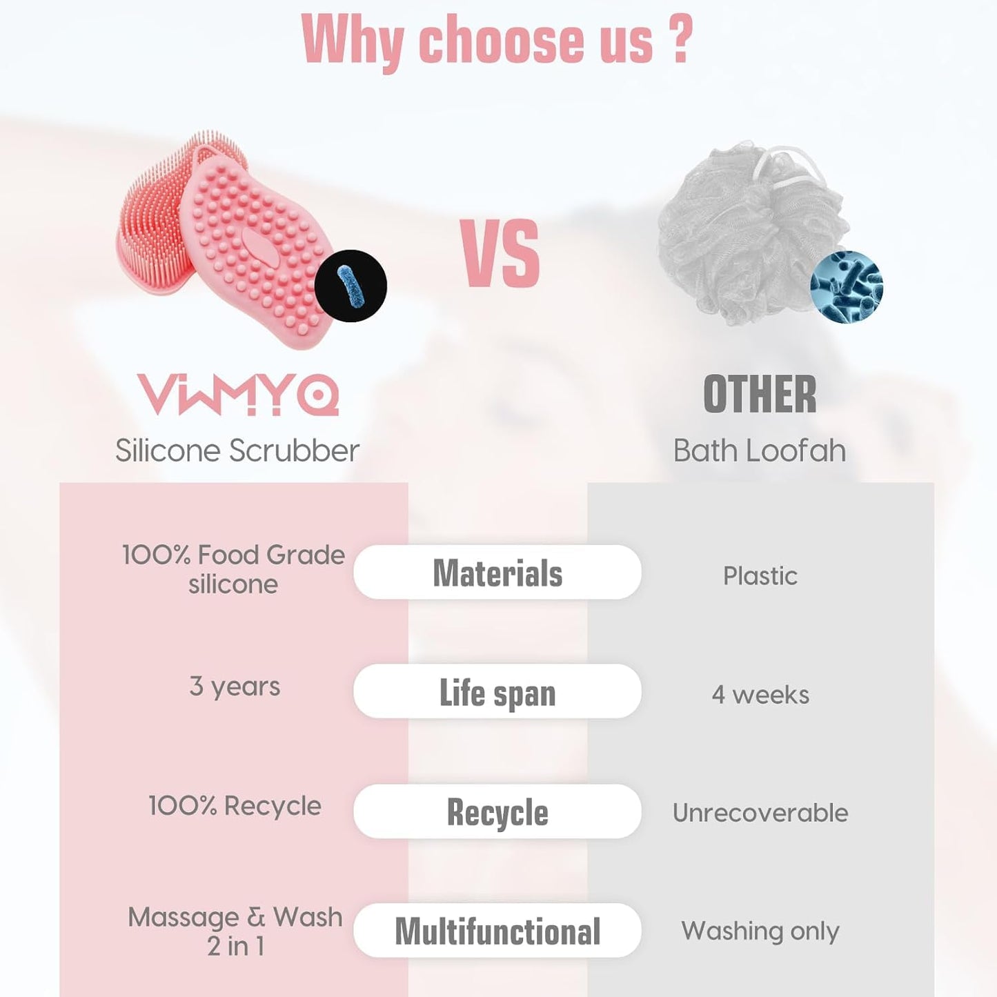 Silicone Body Scrubber Pro 2-in-1 Shower Scrubber for Body Care, Lathers Well, Silicone Loofah and Body Scrubber Exfoliator for Men and Women (Pink+Pink, Body + Massage)