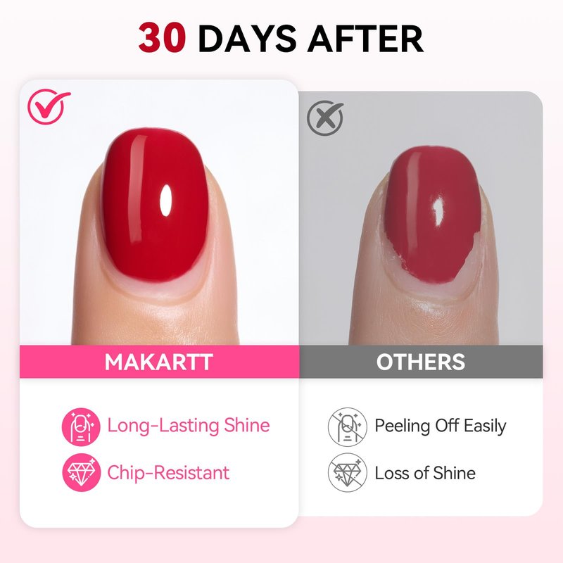 Makartt Gel Base Coat: 15ml Upgraded Formula Base Coat Gel Nail Polish Long Lasting Clear Gel Polish Soak Off UV LED Lamp Needed for Home DIY Gift Women