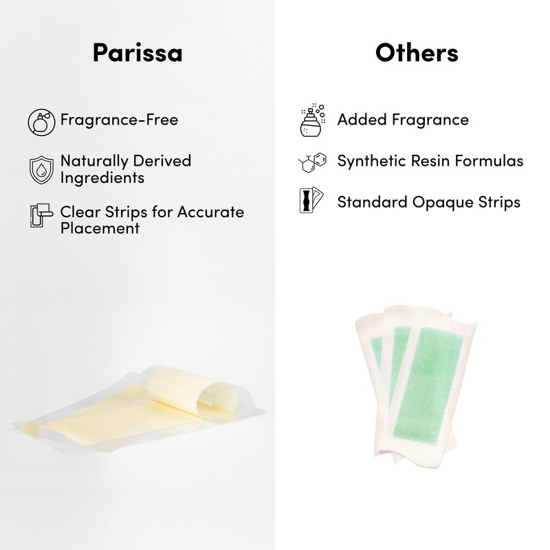 Parissa Natural Face & Lip Wax Strips | Beginner-Friendly & Gentle for Sensitive Skin | Ready-to-Use Strips for Upper Lip, Chin & Face | 20 Strips (10 x 2)