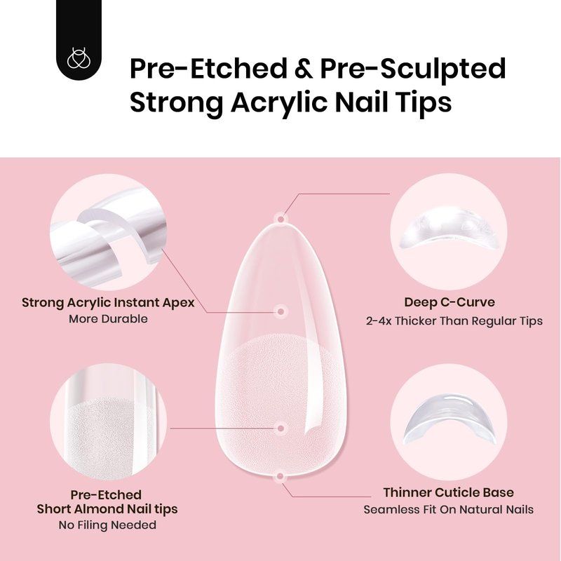 Beetles Tipex Instant Apex Nail Tips Almond Short – Pre-Built & Pre-Etched, Strong & Thick Acrylic, 16 Sizes, 512 Pieces