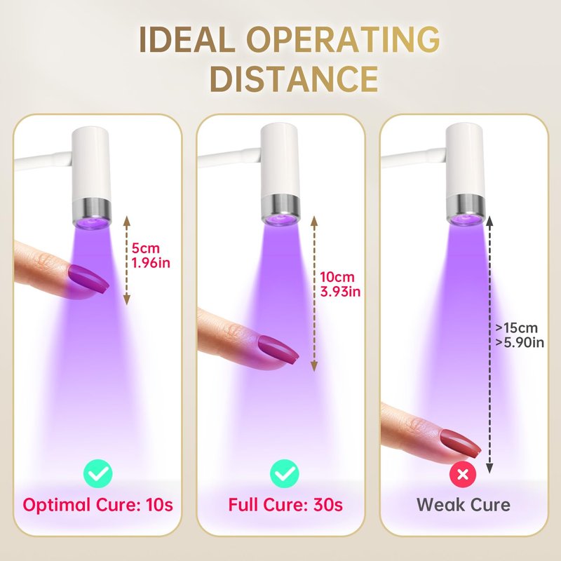 AORAEM UV LED Nail Lamp, Rechargeable Gooseneck UV Lamp for Gel Nails 12W Quick Dry LED Nail Light Bueaty Dryer with 4 Timers & Auto Sensor, Professional Flash Cure Light for Gel Nails Home DIY White