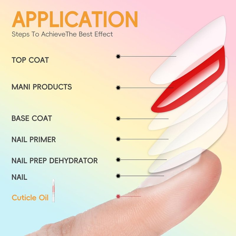 Cuticle Oil Pen Set - 16 PCS Nail Care Revitalizer for Moisturized Cuticles | Manicure Tools for Gel Nails