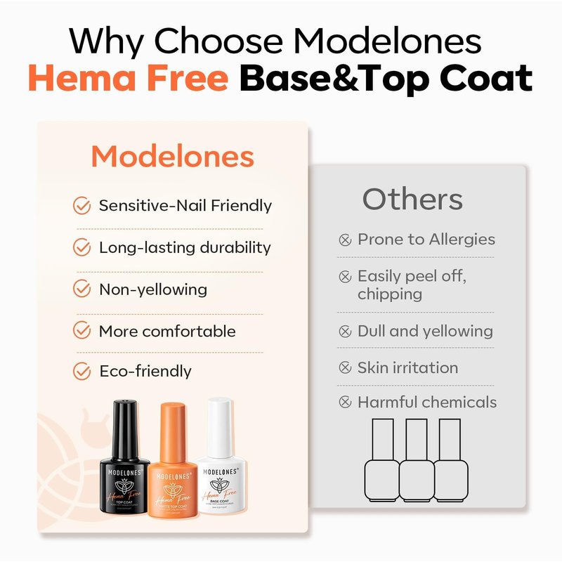 modelones Gel Base Top Coat Set with Matte Top Coat, 3 Pcs Hema Free Clear Glossy Velvet Base No Wipe Mattefor Summer Nail Polish Soak Off Lamp Art Home Salon Manicure