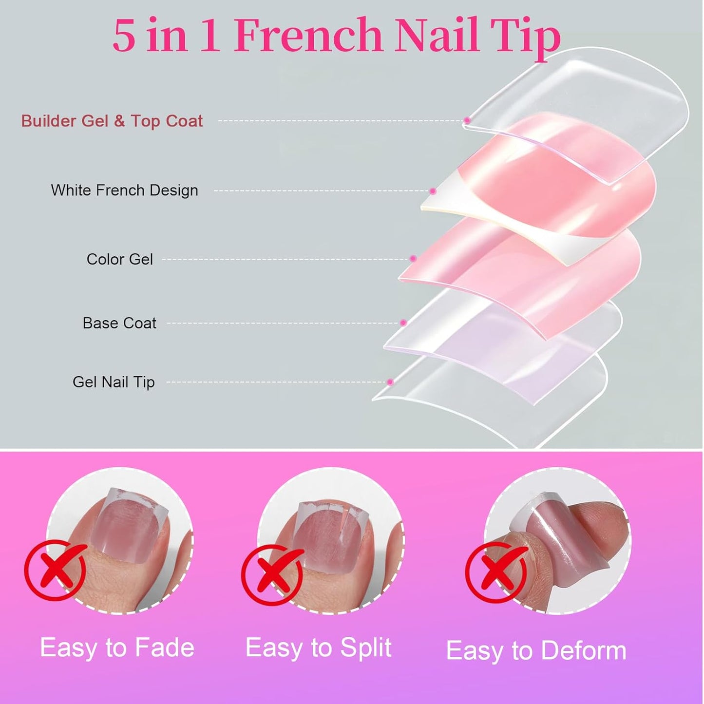 Square Toe Press-On Toenails - 150pcs French Tip Fake Nails with Glue | 15 Sizes & DIY Nail Charms