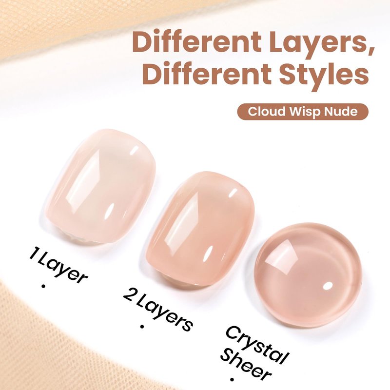 Beetles Stay Shining Nude Gel Nail Polish - 15ml Neutral Nude Brown Base Color Nail Concealer Mocha Sheer Translucent Effect Soak Off UV LED French Nail Art Manicure Gift for Women