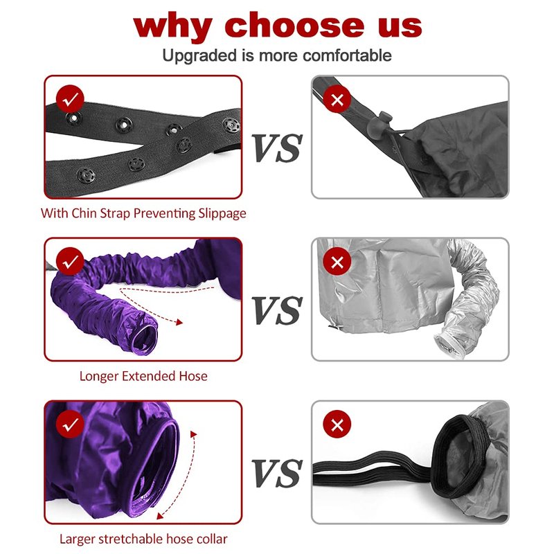 Frclona Hair Dryer Bonnet - Upgraded Bonnet Hair Dryer with Longer Extended Hose for Easy Styling, Curling and Deep Conditioning, Purple, One Size Fits All