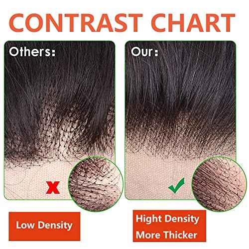 12A Grade Deep Wave Lace Frontal 13x4 Ear to Ear Lace Frontal 20 Inch 100% Unprocessed Brazilian Virgin Human Hair Swiss Lace Frontal Closure 200% Density Pre Plucked With Baby Hair Natural Color