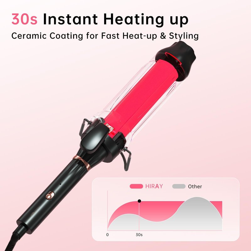 Hahahope Professional 2 Inch Curling Iron with Clamp - Large Barrel Curling Wand for Long Hair, Dual Voltage, Adjustable Heat Settings, Lightweight Design Rose Gold