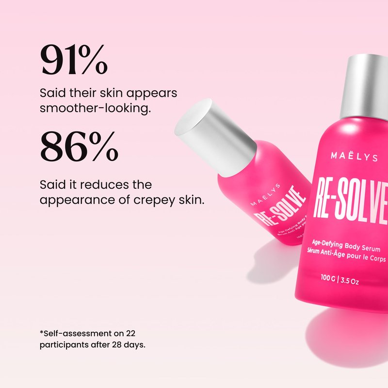 MAËLYS RE-SOLVE Age-Defying Body Serum - Hydrating Body Serum for Crepey Skin with Hyaluronic Acid - Visibly Smooths Aging Skin (3.5 Fl Oz)