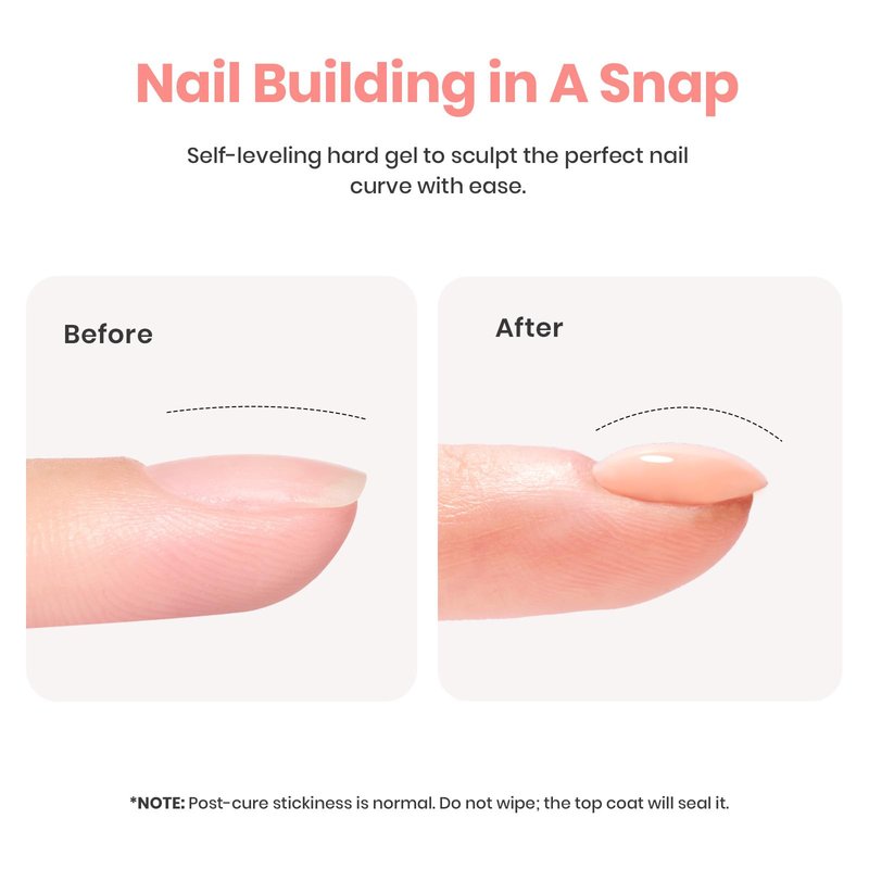 Beetles Builder Gel for Nails,0.5 oz 8 in 1 Nail Thickening Strengthening Building Apex for Beginner DIY Salon at Home,Nude Builder Nail Gel,UV & LED Lamp Cured Needed
