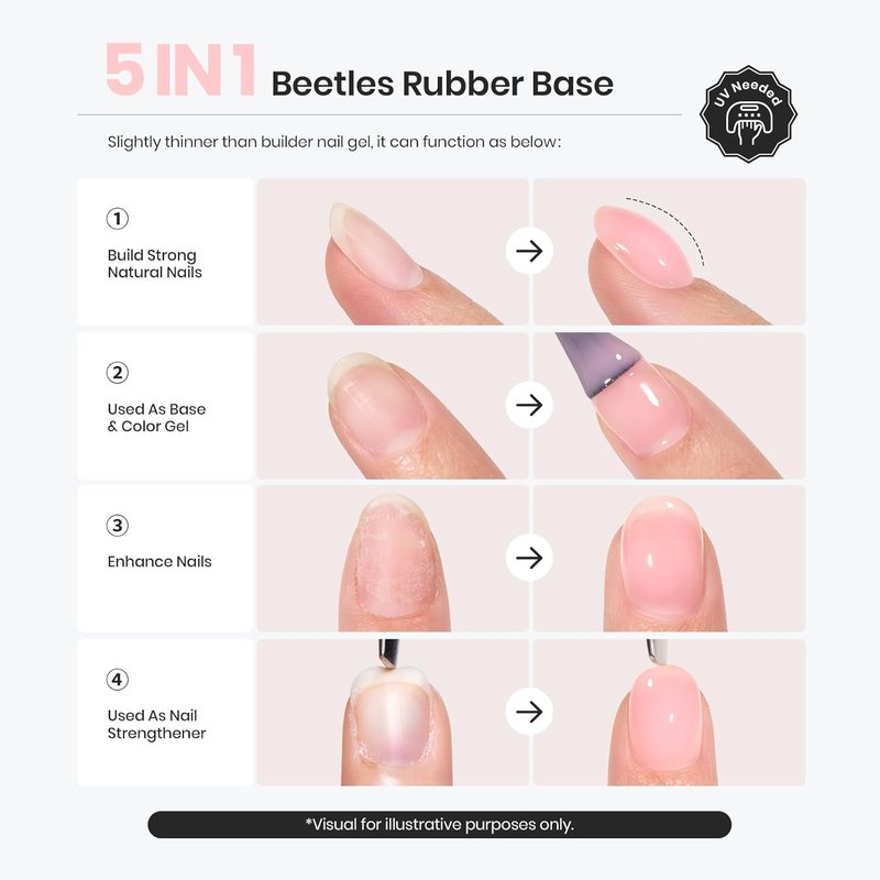Beetles Rubber Base Gel Nail Polish - 6 Colors Nude & Pink Shades | Flexible UV LED Soak Off for DIY Manicure
