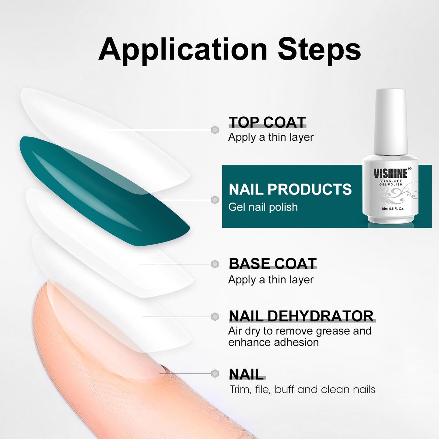 Vishine Gel Nail Polish Kit - 4 Colors Including Glitter Green Sparkle | 15ml for DIY Nail Art