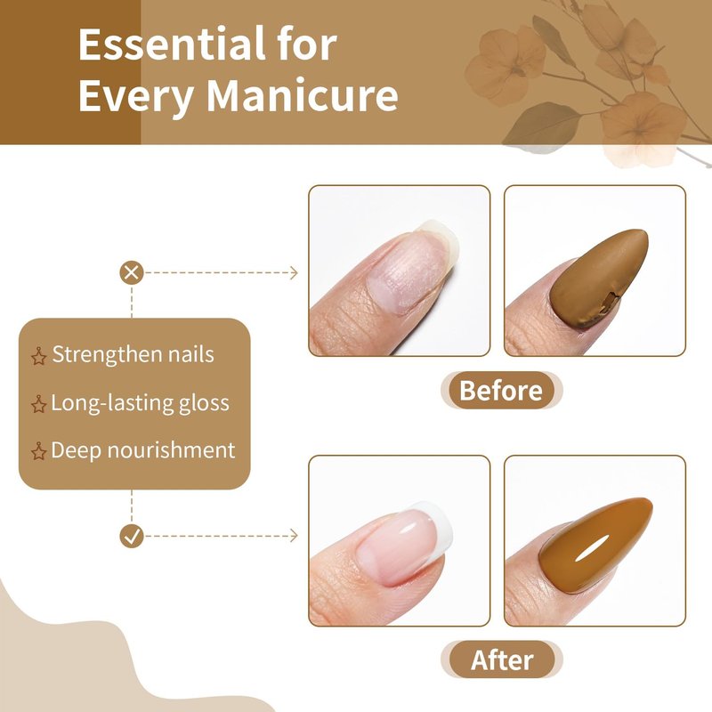 OpenLive Base and Top Coat Nail Polish Quick Dry,16.5ml Large capacity Basic Nail Polish Set Air Dry Fast, High-Glossy Shiny, No U V Light Needed for Women Salon DIY Nail Art