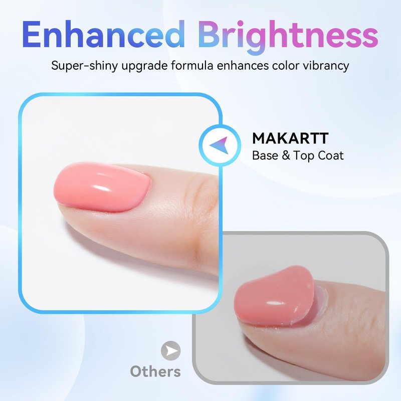 Makartt 2 Pcs Gel Top Coat and Base Coat Set - No Wipe Shine Finish Soak Off Base Top Coat Long Lasting for Gel Nail Polish, LED UV Lamp Needed, Salon Quality Nail Manicure Spring Gifts, 10ML