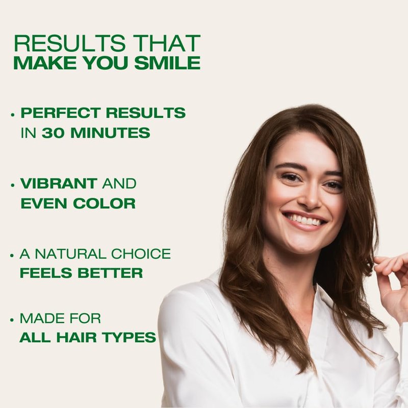 Naturigin Permanent Hair Dye, 5.0 Light Chocolate Brown – Ammonia Free, 100% Gray Coverage, Vegan, Salon Quality Hair Dye