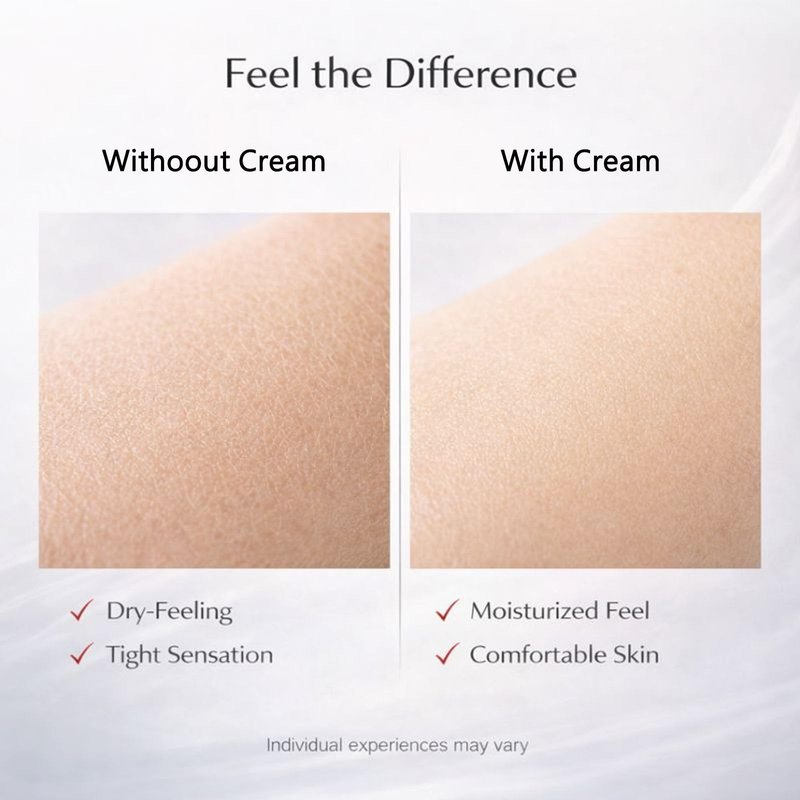 KORIDERM Time Reverse Cream, All-In-One Daily Moisturizing Face Cream with Centella Asiatica (Cica) & Hyaluronic Acid, Nourishing, Hydrates, Firms & Reduces Wrinkles – 50 mL / 1.69 fl oz (1)